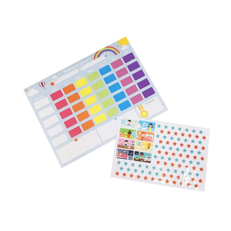 Tabla de recompensas