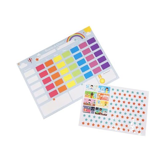 Tabla de recompensas