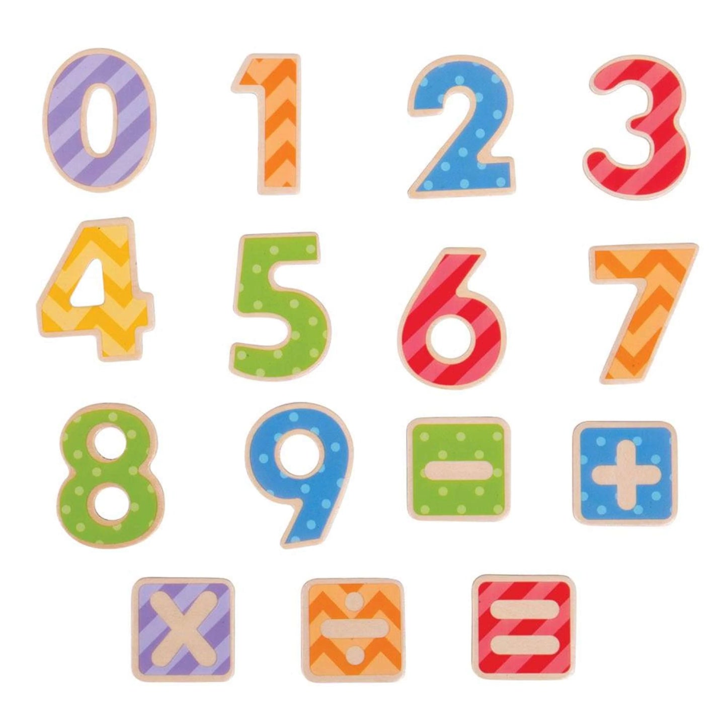 Números magneticos